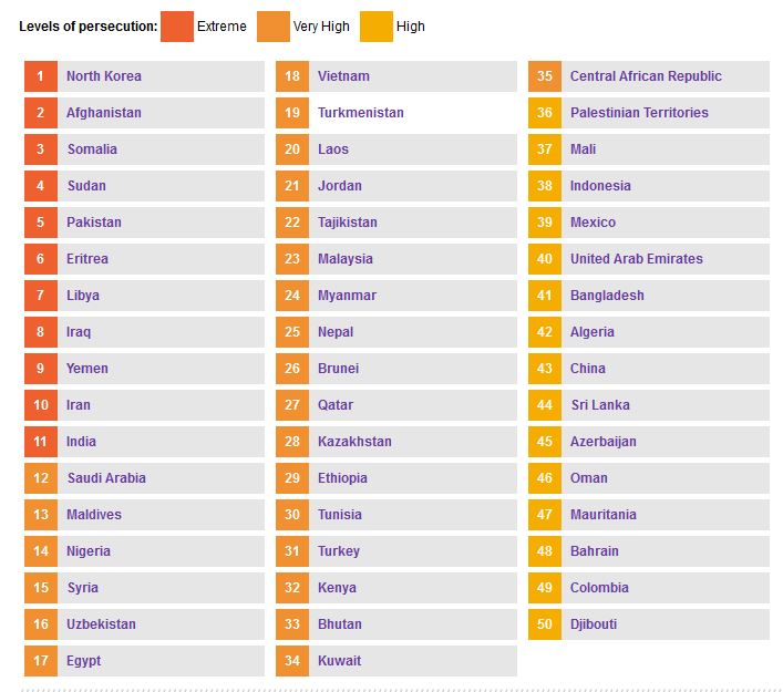 5a5634563b760 opedoorsukireland