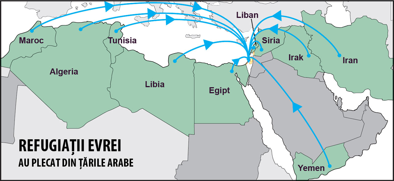 israel arabi razboaie refugiati harta evrei