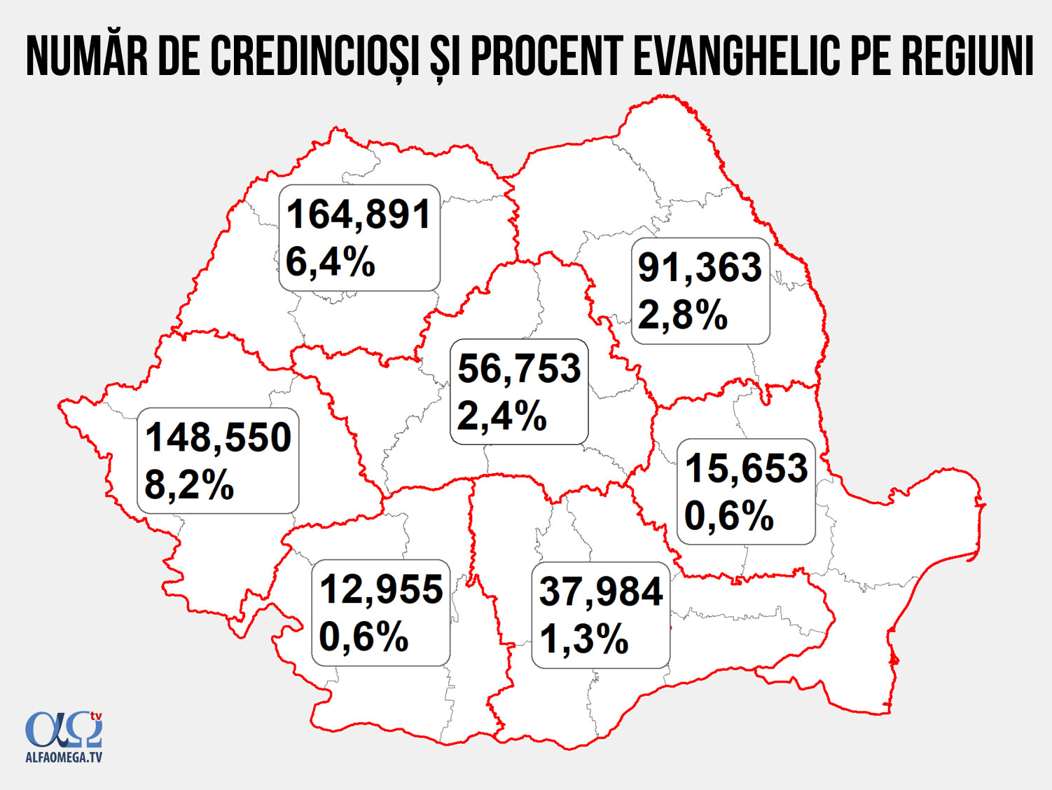 bisericile evanghelice din ro regiuni